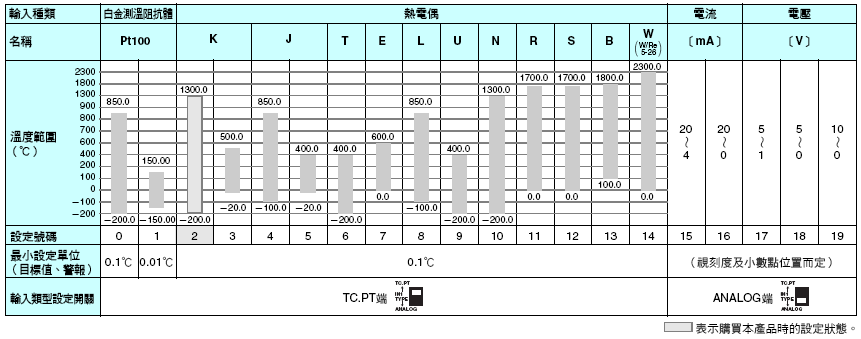 1413_sp_1