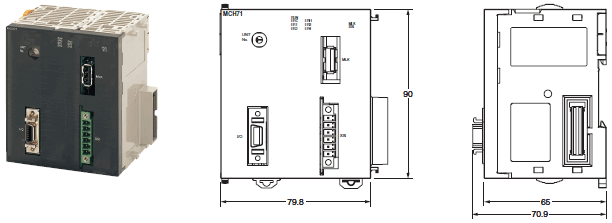 CJ1W-MCH71 外觀尺寸 2 CJ1W-MCH71_Dim