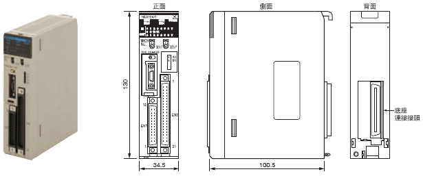 CS1W-HCA[]2 / HCP22 / HIO01-V1 外觀尺寸 3 
