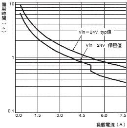 1466_sp_8