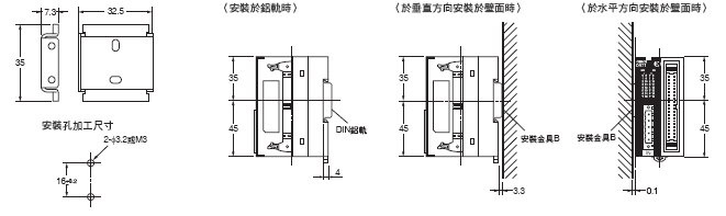 DRT2-[]D32ML(-1) / []D16ML(-1) 外觀尺寸 3 