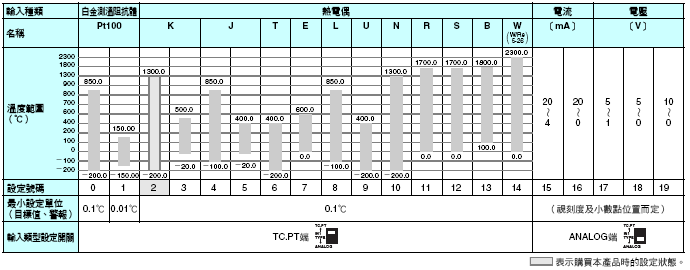 1521_sp_1