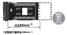 K3HB-X 特長 5 