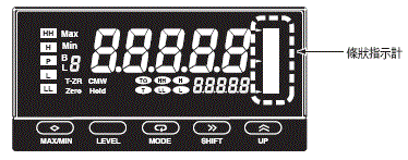 K3HB-S 特長 2 