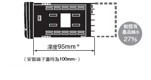 K3HB-H 特長 5 