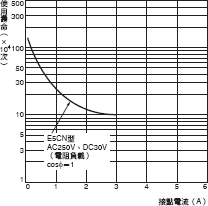 165_sp_1
