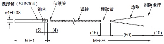 E52-THE5A / 6D / 6F 外觀尺寸 2 