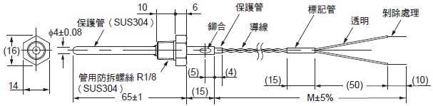 E52-THE5A / 6D / 6F 外觀尺寸 4 