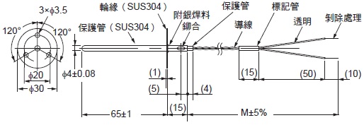 E52-THE5A / 6D / 6F 外觀尺寸 6 