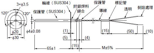 E52-THE5A / 6D / 6F 外觀尺寸 6 