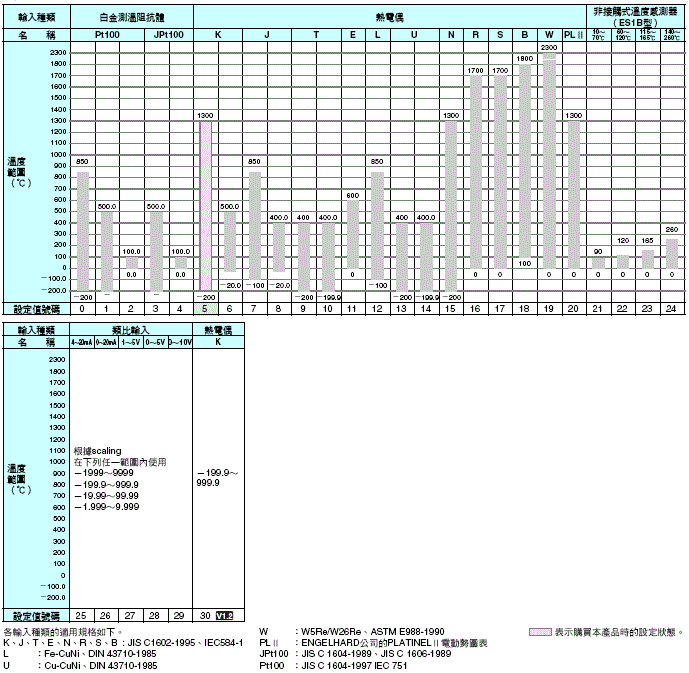 1757_sp_1