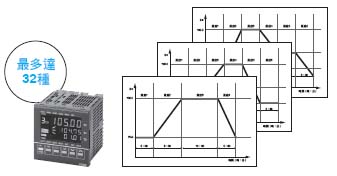 E5AR-T 特長 1 