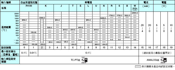 1772_sp_1