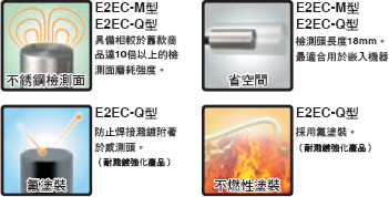 E2EC-M / -Q 特長 2 