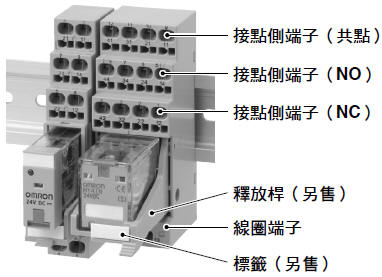 PYF[][]S / P2RF-[][]-S 特長 5 