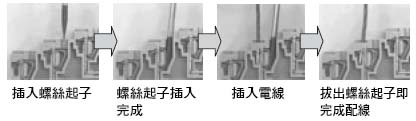 PYF[][]S / P2RF-[][]-S 特長 6 