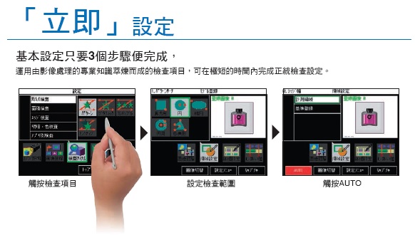 ZFX 特長 3 