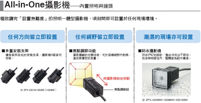 ZFX 特長 5 