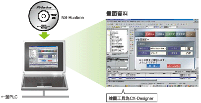 NS-NSRCL1 / 3 / 10 特長 6 