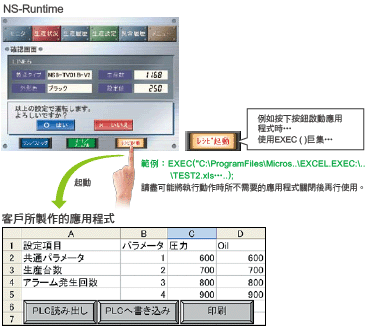 NS-NSRCL1 / 3 / 10 特長 8 