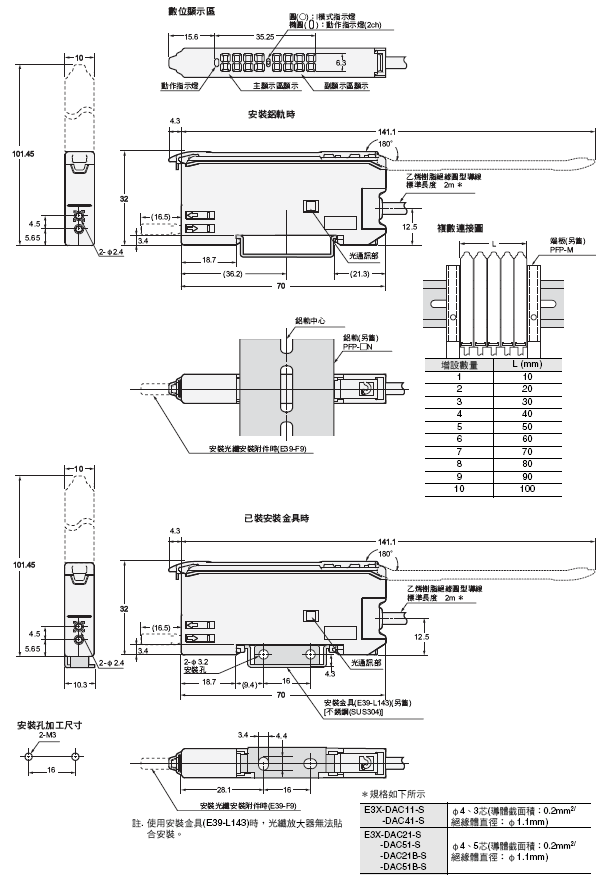 E3X-DAC-S 外觀尺寸 3 