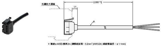 E3X-DAC-S 外觀尺寸 6 