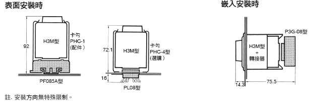 H3M 外觀尺寸 5 