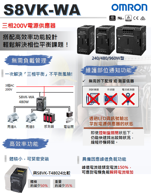 新商品 S8vk Wa三相0v電源供應器 一次解決三相不平衡問題 Omron Industrial Automation