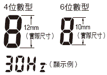 H7CX-A[]-N 特長 2 