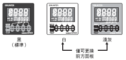 H7CX-A[]-N 特長 7 