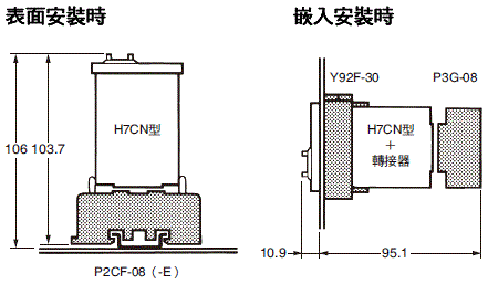 H7CN 外觀尺寸 4 