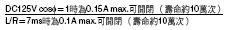 H7CN 額定/性能 7 