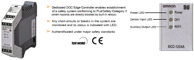 SGE / SCC 特長 4 