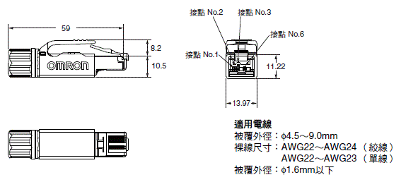 XS5/XS6 外觀尺寸 16 