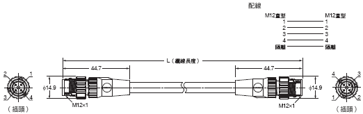 XS5/XS6 外觀尺寸 5 