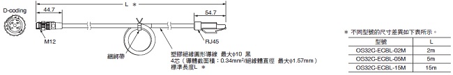 OS32C 外觀尺寸 14 