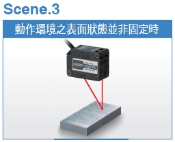 ZX2 特長 11 