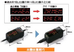 ZX2 特長 17 