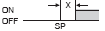 3024_sp_2