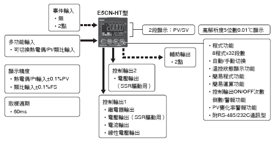 3025_fe_1