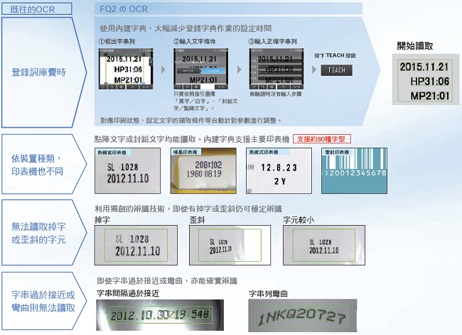 FQ2 特長 34 