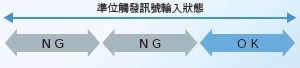 FQ2 特長 49 