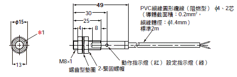 E2EF 外觀尺寸 4 