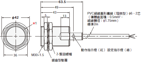 E2EF 外觀尺寸 7 