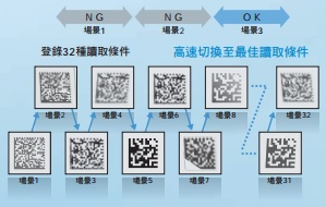 FQ2-CH 特長 38 