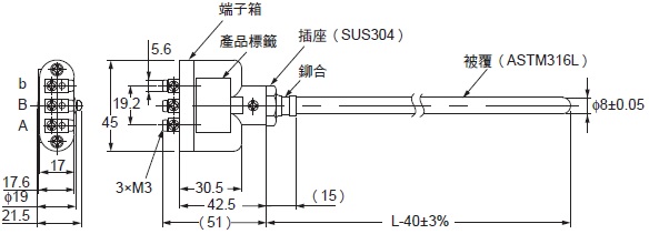 E52 (通用型) 外觀尺寸 7 