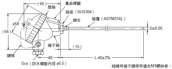 E52 (通用型) 外觀尺寸 19 