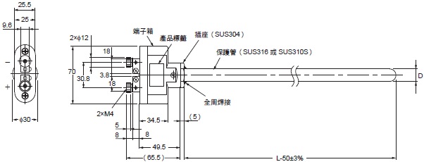 E52 (通用型) 外觀尺寸 22 