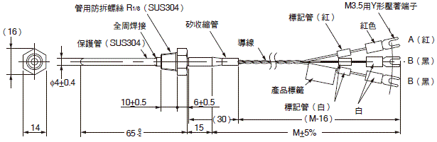 E52（經濟型） 外觀尺寸 3 