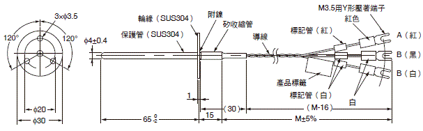 E52（經濟型） 外觀尺寸 5 